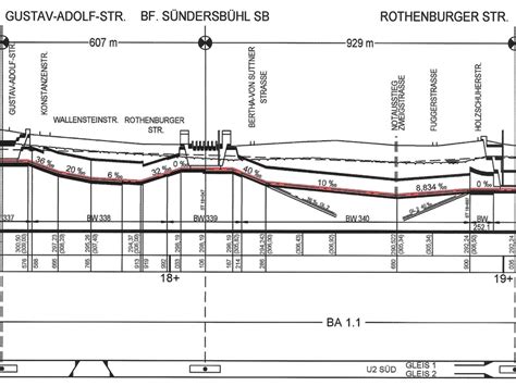 U Bahn Bahnhofsbeschreibungen Bildanzeige