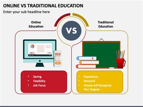 Ppt Online Vs Traditional Education Powerpoint Presentation Free Hot