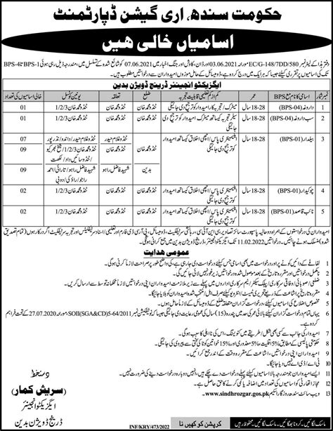 Irrigation Department Sindh Jobs 2022 2024 Job Advertisement Pakistan