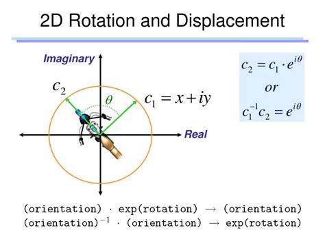 Ppt Rotation And Orientation Fundamentals Powerpoint Presentation