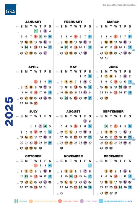 Unions are vocal about the usps pay periods 2025 announcement 3