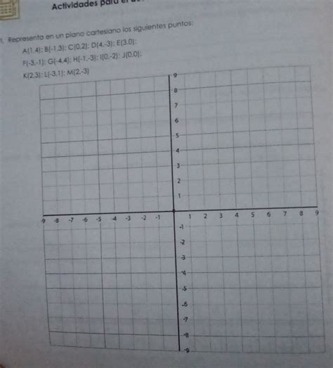 Solved Actividades Pard Eru L Representa En Un Plano Cartesiano Los