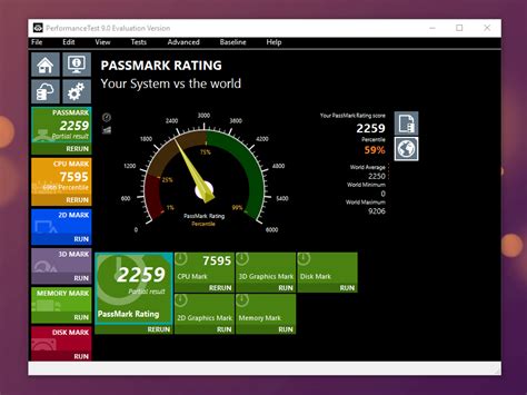 Passmark Performance Test Download Chip