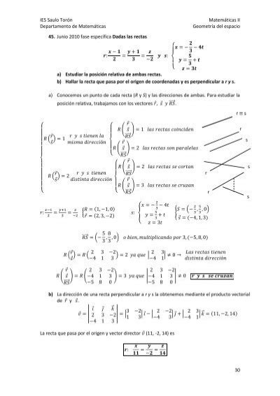 IES Saulo Torón Matemát