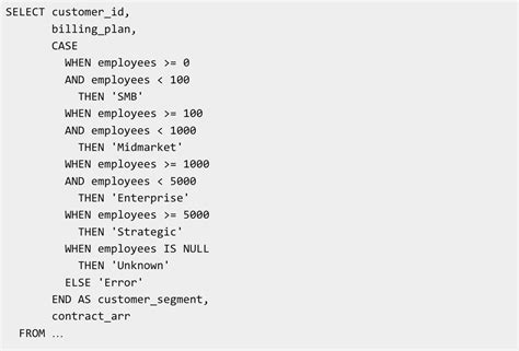 The Case Against Sql Formatting By Benn Stancil