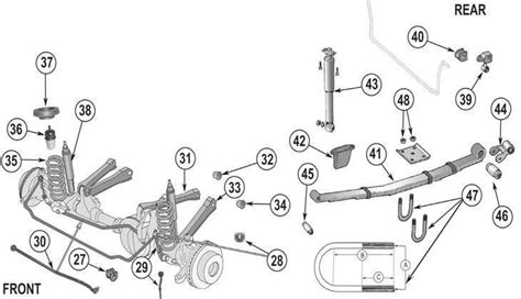 Illustrated Diagram Of Front End Parts In A 1996 Jeep Cherokee