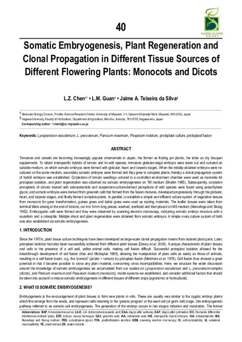 Pdf Somatic Embryogenesis Plant Regeneration And Clonal Propagation