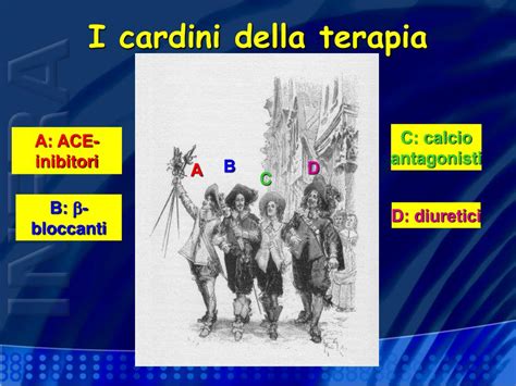 Ppt Linee Guida Nel Trattamento Dellipertensione Arteriosa