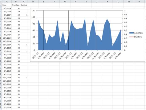 Excel Line Chart Multiple Ranges 2024 - Multiplication Chart Printable