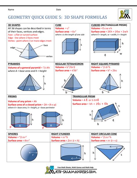 Area Of 3d Shapes Formula Sheet