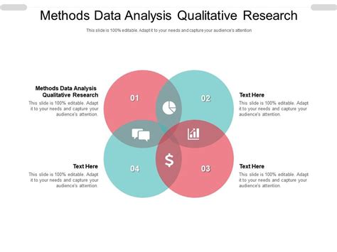 Methods Data Analysis Qualitative Research Ppt Powerpoint Presentation