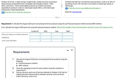 Solved Requirement 1 Allocate The August 2020 Joint Cost Chegg