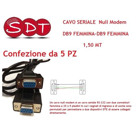 Ru Metrico Aula Cavo Seriale Rs232 Null Modem Accuratamente Pompa