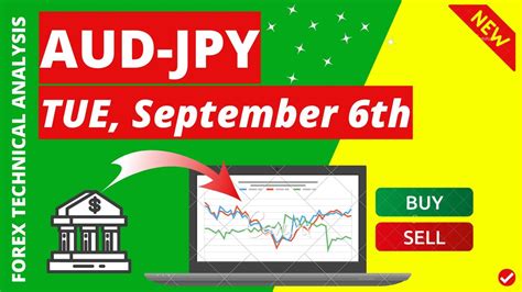 AUD JPY Daily Analysis For September 6 2022 By Nina Fx YouTube