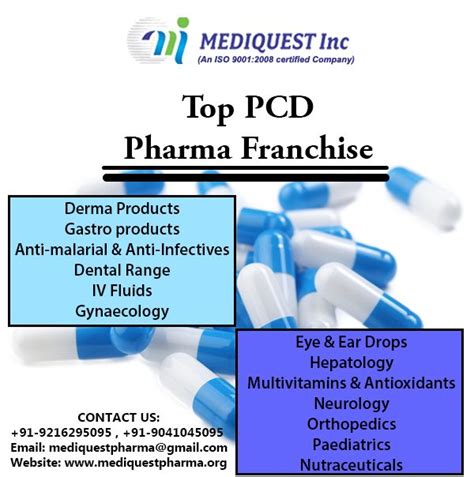 How To Get Anti Malarial Range PCD Pharma Franchise Mediquest Pharma