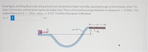 Solved In The Figure A 8 88kg Block Slides Along A