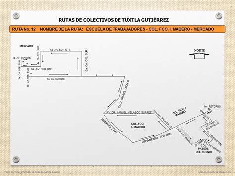 RUTAS DE COLECTIVOS DE TUXTLA GUTIERREZ RUTA 12