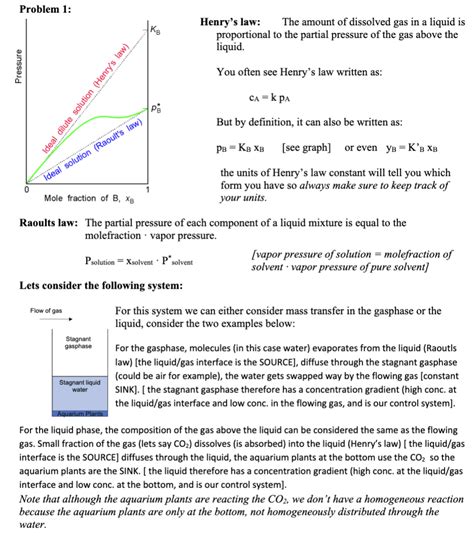 Solved Problem 1 Henry S Law The Amount Of Dissolved Gas