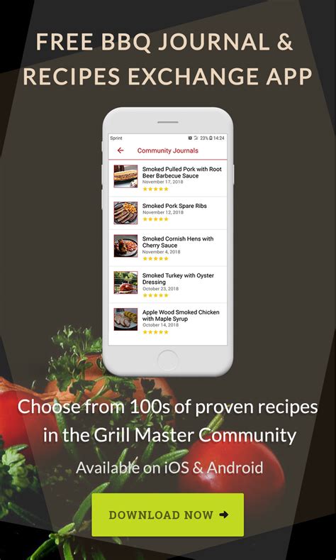 Top 5 Quick And Easy Electric Smoker Recipes Grill Master University