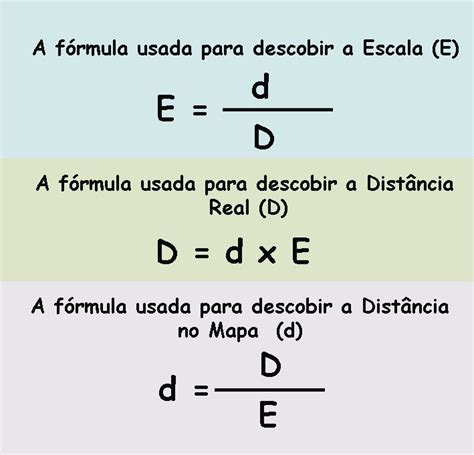 Como Calcular O Representar Una Escala En Excel Paso A Paso Ejemplo