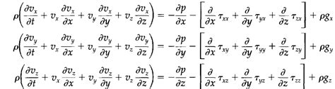 Simulation S World Navier Stokes Equation In Cylindrical Cartesian And Spherical Coordinates