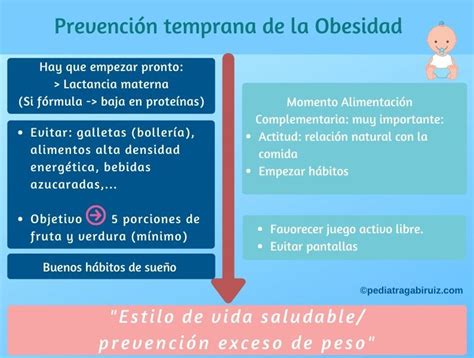 Periodista Rango Senado Cuales Son Las Medidas De Prevencion De La