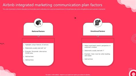 Airbnb Integrated Marketing Communication Plan Factors PPT Sample