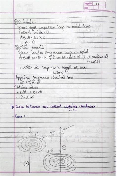 Er Ashish Das Portal Moving Charges And Magnetism