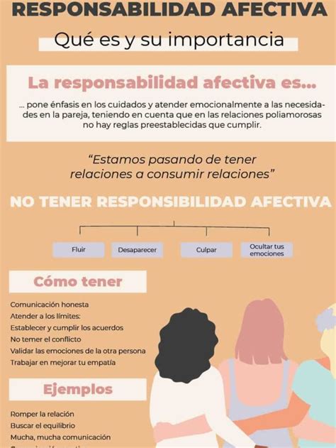 ¿qué Es La Responsabilidad Afectiva Ejemplos De Cómo Asumirla En