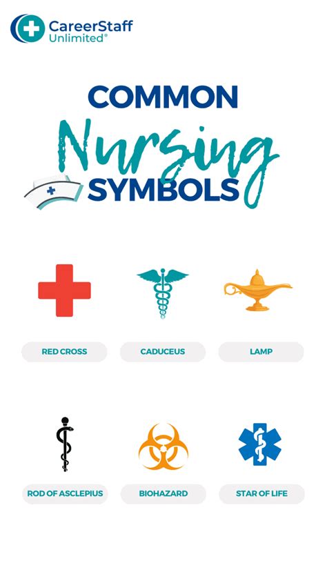 7 Nursing Symbols In Healthcare And Their Surprising Meanings