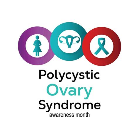 Polycystic Ovarian Syndrome Awareness Month Observed Each Year During