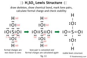 Lewis Structure Of H So Root Memory