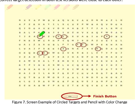 Figure 4 From Computerizing The Cancellation Test 1 Design