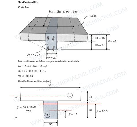 Espesor En Losa De 2 Direcciones Hoja De Calculo En 2024 Hojas De