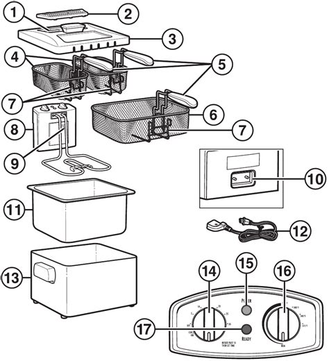 Hamilton Beach 35034 35036 35036c Deep Fryer Instructions Manualslib