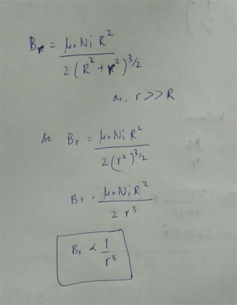 A Circular Coil Of Radius R Carries An Electric Current The Magnetic