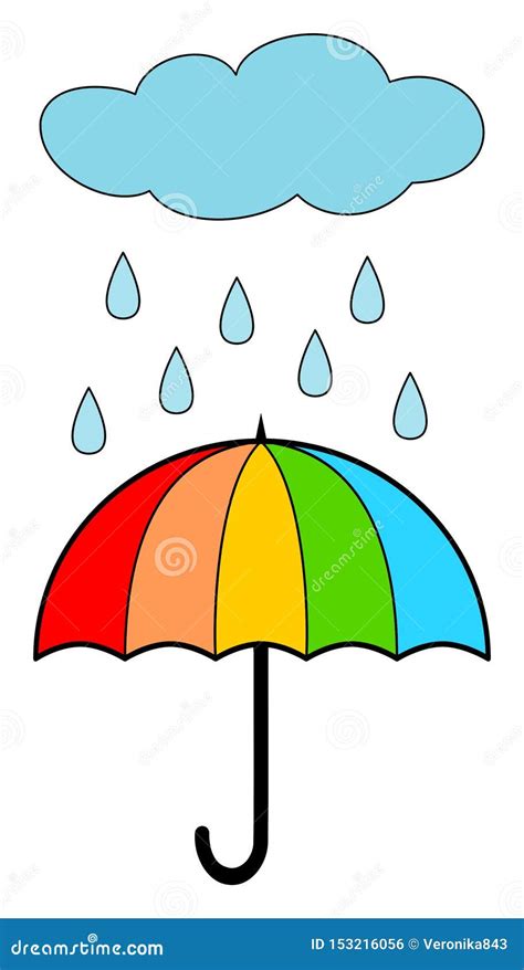 Clipart Umbrella