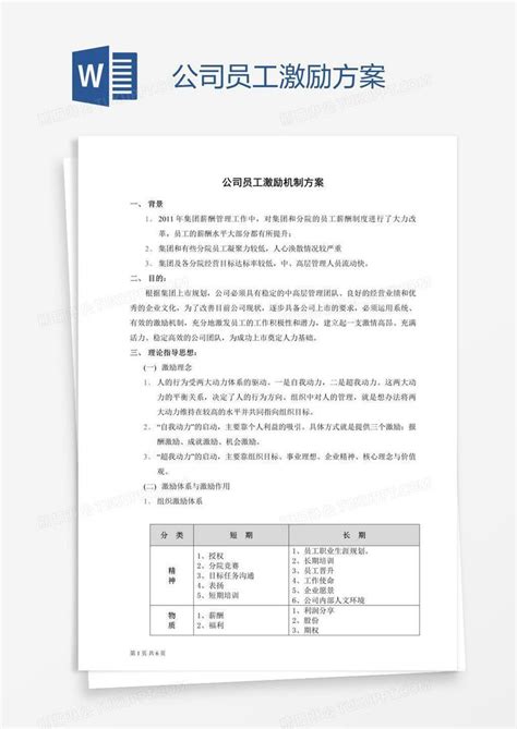 公司员工激励方案模板下载员工激励图客巴巴