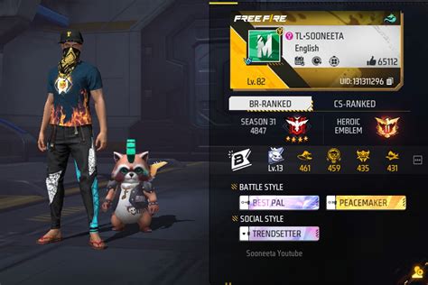 Who Is Sooneeta Her Free Fire Id Stats Monthly Income And More