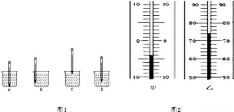 下图中温度计的使用正确的是 A B C D——青夏教育精英家教网——