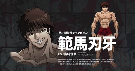 Baki Hanma Son Of Ogre Saison Date De Sortie Trailer