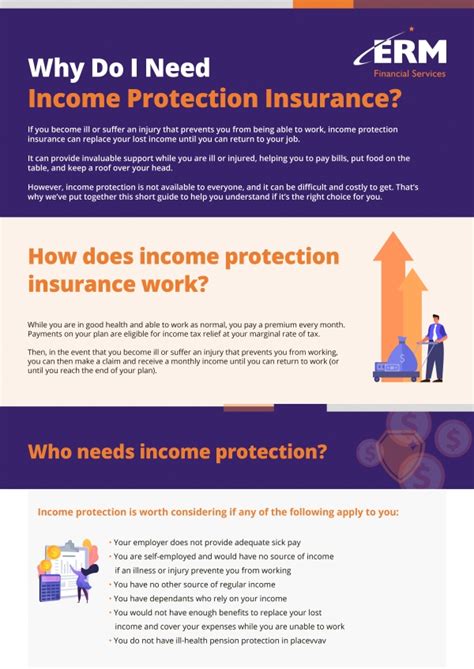 income protection insurance infographic erm
