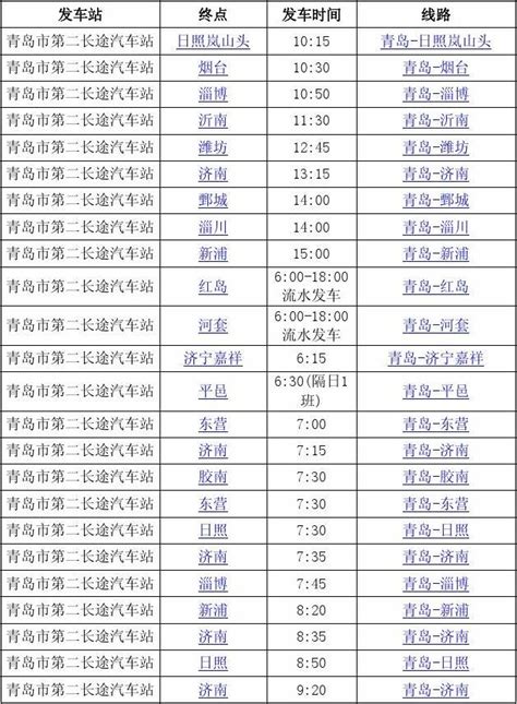 青岛市第二长途汽车站时刻表word文档在线阅读与下载无忧文档