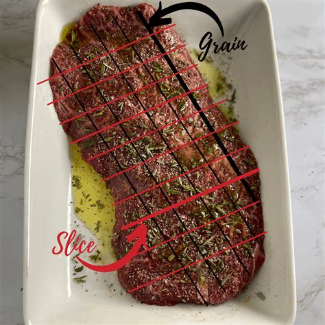 How To Cook The Perfect Flat Iron Steak In Cast Iron Artofit