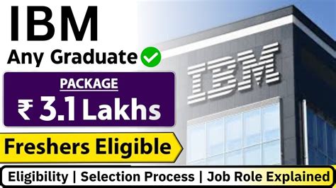 IBM Recruitment 2024 Job Vacancy 2024 Job Vacancy 2023 IBM Biggest