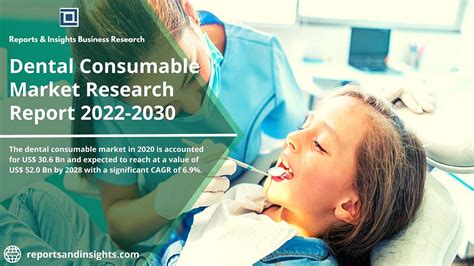 Dental Consumable Market Growth Statistics Size Forecast 2022 2030