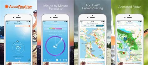 Accuweather App For Ipad