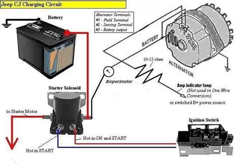 Diagrama Alternador Toyota 4 Pines Diagrama Del Conector De