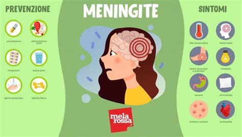 Meningite che cos è cause sintomi trattamenti decorso e prevenzione