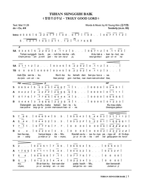 tuhan sungguh baik angka